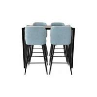 Table Haute ALEXANDRA Bleu Ciel ( Triode)